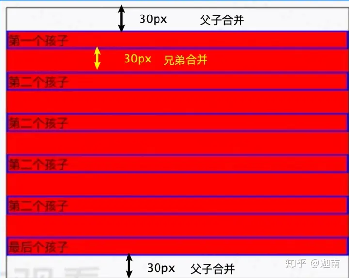 父子兄弟